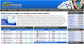 Le guide des salles de poker en ligne